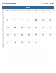 Calendrier 2028 Mars