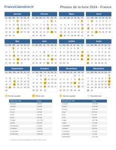 Phases de la lune 2024