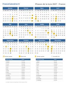Phases de la lune 2027
