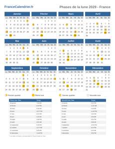 Phases de la lune 2029